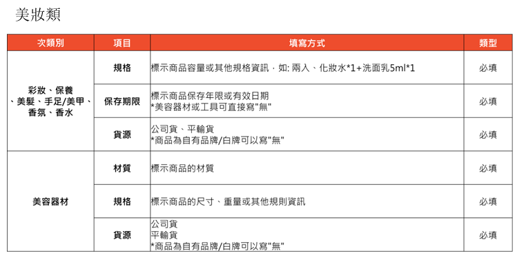 Shopee官方发布 虾皮商城商品上架规范 服饰类商品说明 连连国际官网