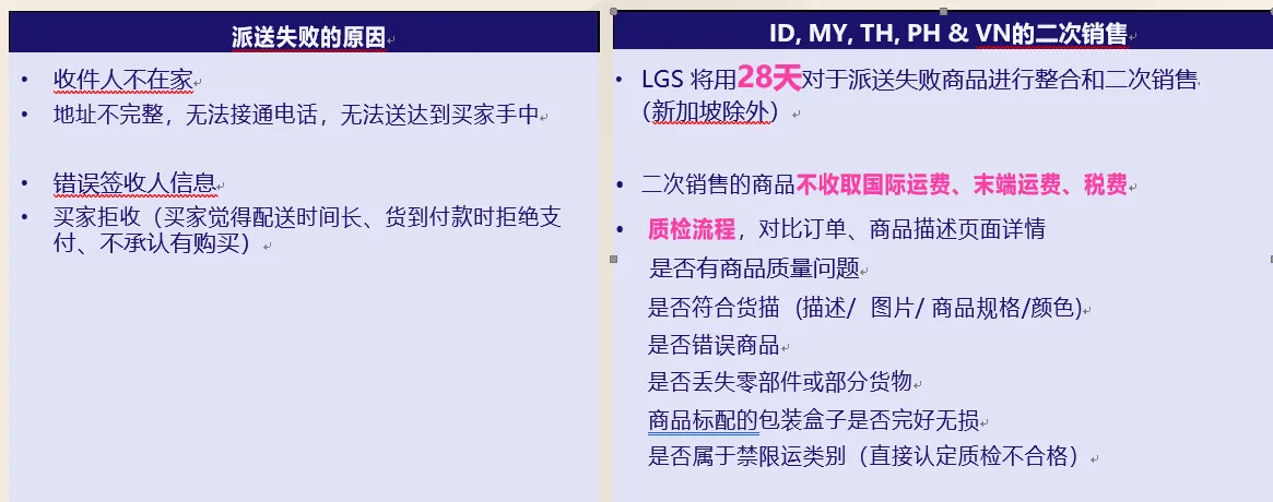 Lazada跨境物流买家退货和派送失败 连连国际官网