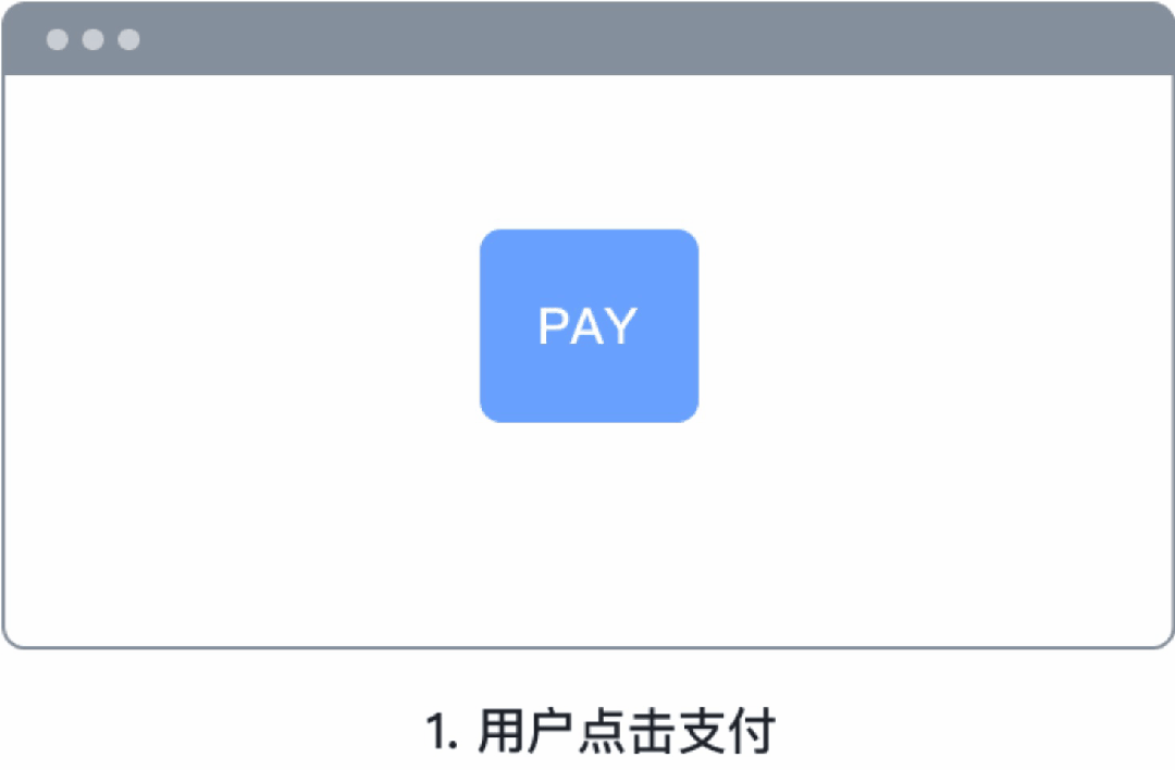 海外仓平台支付闭环,连连账户支付解决方案来了