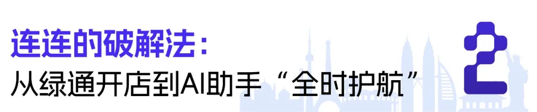 全球领跑一键开店再升级:AI开店助手让跨境创业零时差