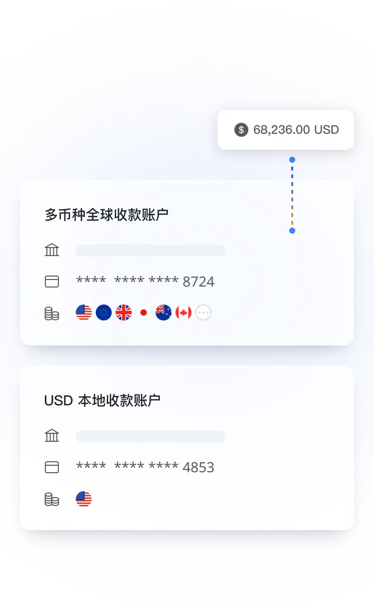 连连卡