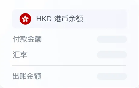 全球付款